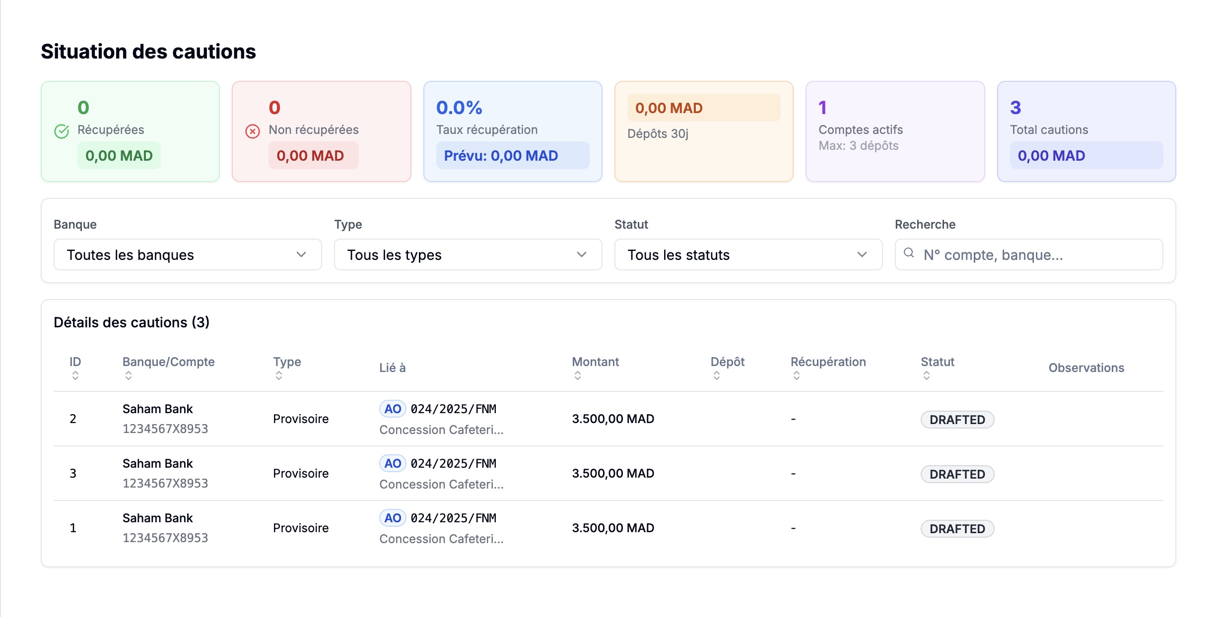 Cautions et tresorerie