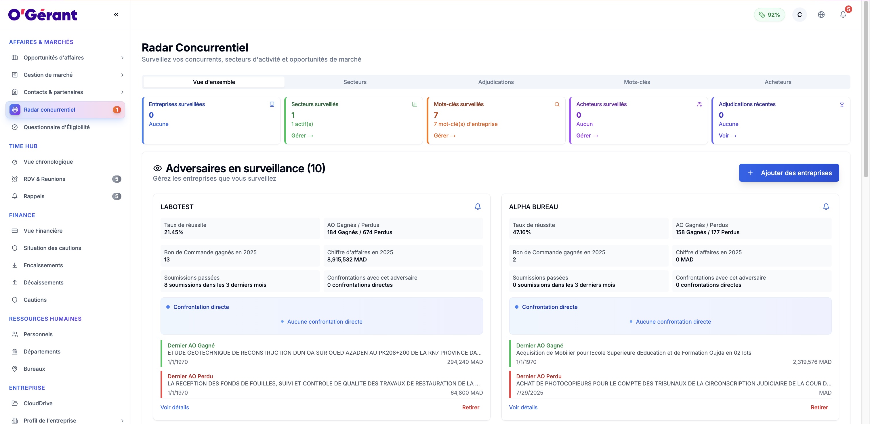 Veille concurrentiel
